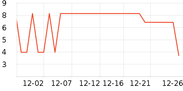 С������/���߰���ʷ�۸�