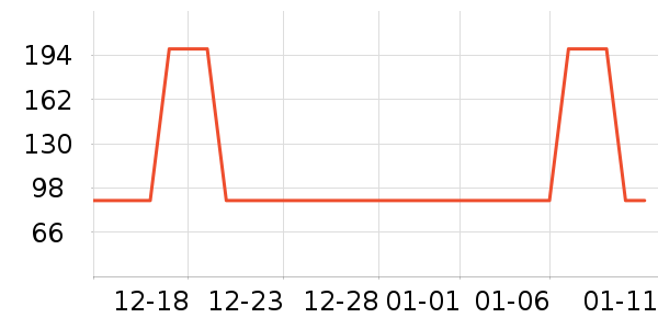 ���޷���ʷ�۸�