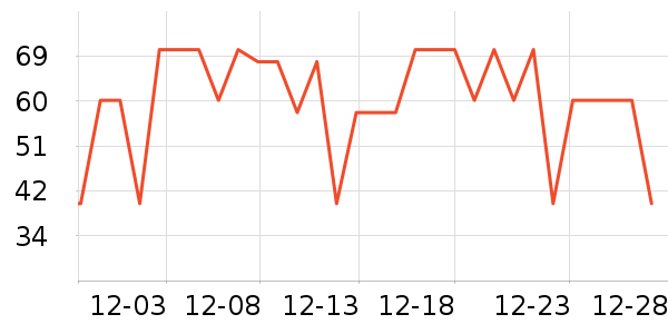 �������˱�ů������ʷ�۸�