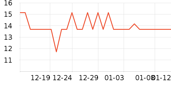 ������ѡ���������ʷ�۸�