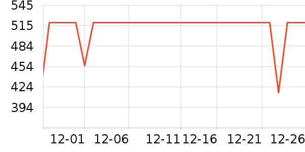 ������ˮ����ʷ�۸�