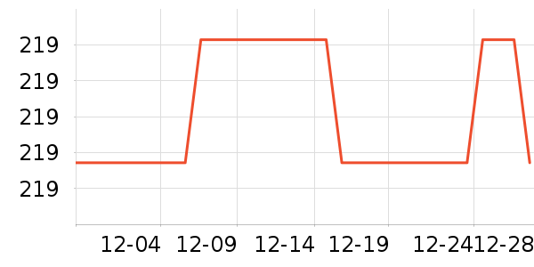 �����ű�����ʷ�۸�