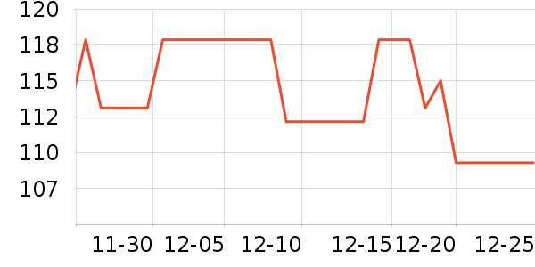 ���Ϻ�������ʷ�۸�