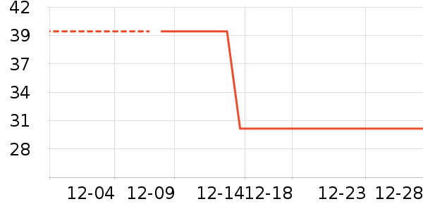 BOPRUIEY ���Ǳ�ů������ʷ�۸�