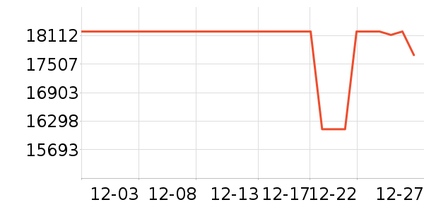 С���ϴ�»���ʷ�۸�