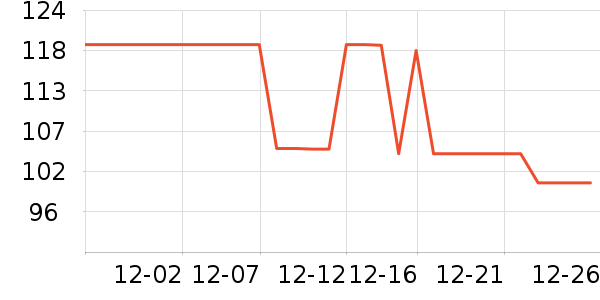 �ʳ�;���ʷ�۸�