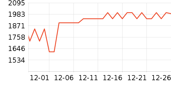 ����ƽ�������ʷ�۸�