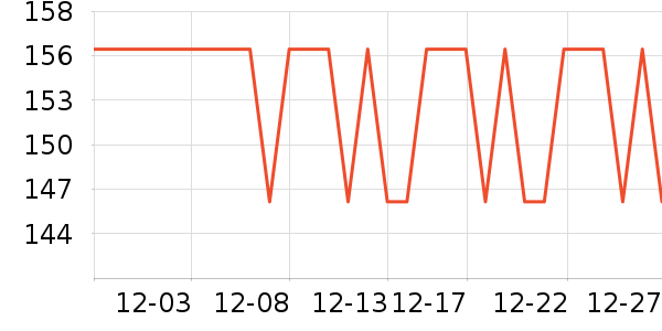 ����Ѳ��氲����ʷ�۸�