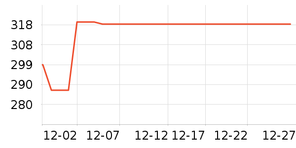 �������뵶��ʷ�۸�