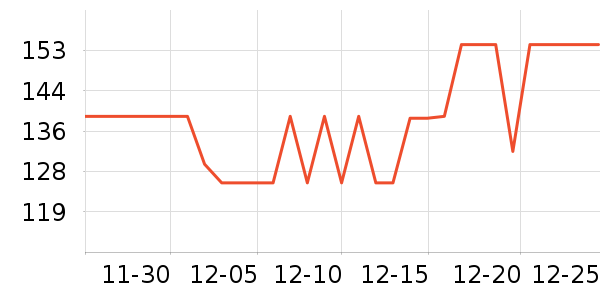 �ղ���������ʷ�۸�