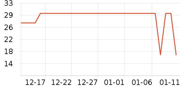 ����ë��/ԡ��/ԡ����ʷ�۸�