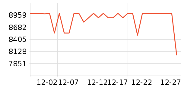 ��ҫ�ֻ���ʷ�۸�