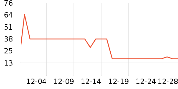 ��̨�׾���ʷ�۸�