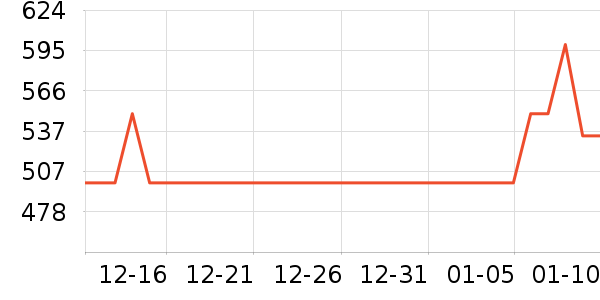 LUXUN��Զ��/ҹ����/�����۾���ʷ�۸�