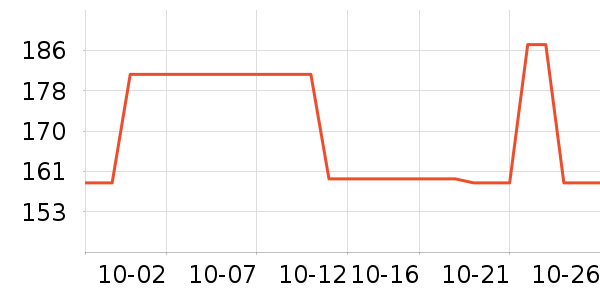 �Ϳ��˶������ʷ�۸�