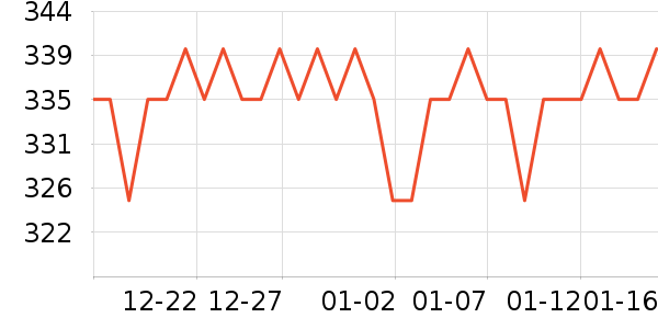 ŷ������Ĥ������ʷ�۸�