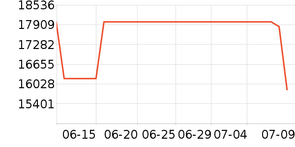 �����ӡ����ʷ�۸�