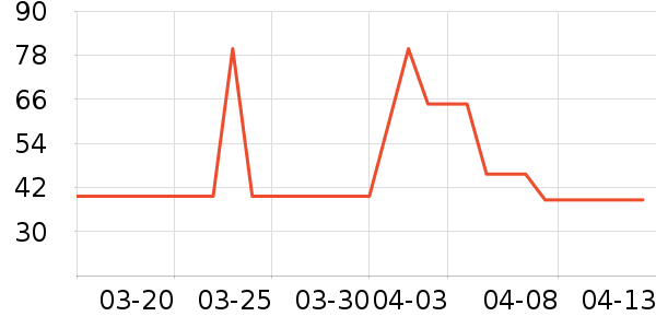 ��ϣ����������ʷ�۸�