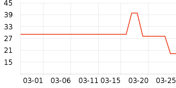 ����Ʒ�ƶ�ͯ����/������ʷ�۸�