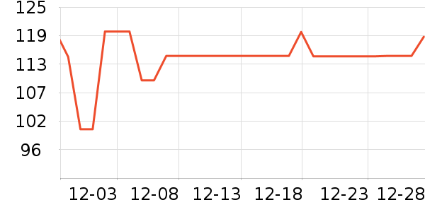 ŷ�±�ţ��/��Ʒ��ʷ�۸�