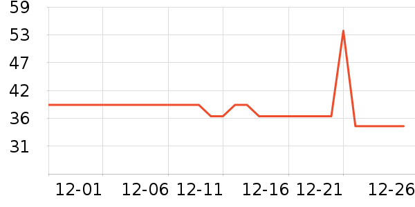 ¤��ζ��ݮ��ʷ�۸�