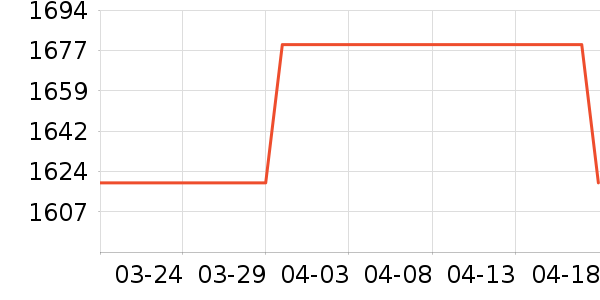 ����ū����ʷ�۸�