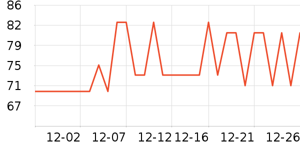 ����Ʒ�ƾ�Ԯ������ʷ�۸�