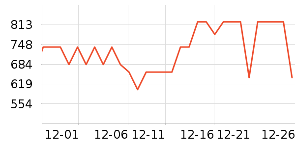 ������ԡ������ʷ�۸�