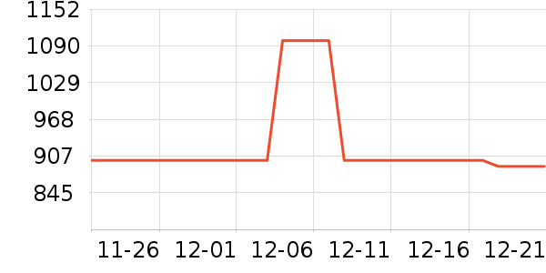 �񻪵�Դ��ʷ�۸�