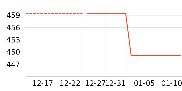 ѼѼ���޷���ʷ�۸�