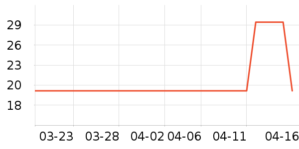 �����ȱ���/������ʷ�۸�