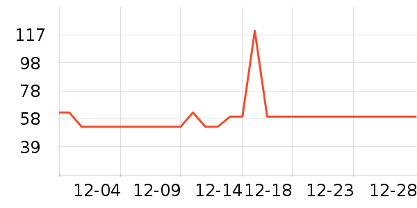 �����ȱ���/������ʷ�۸�