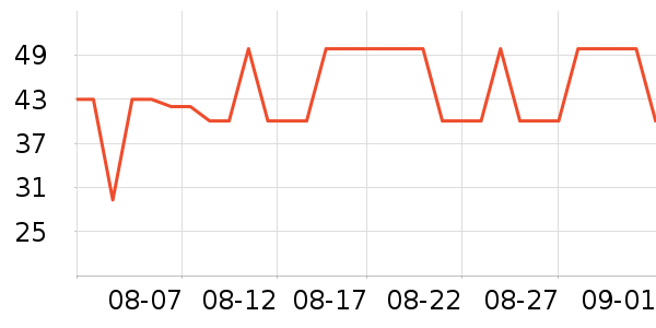 ŷ��ţ��/��Ʒ��ʷ�۸�