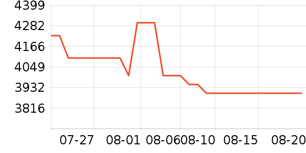 ��Ϊ�ʼǱ�������ʷ�۸�