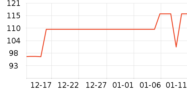 �ѵ��ᴹ����Ʒ��ʷ�۸�