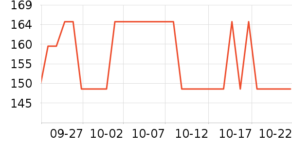 ����������������ʷ�۸�