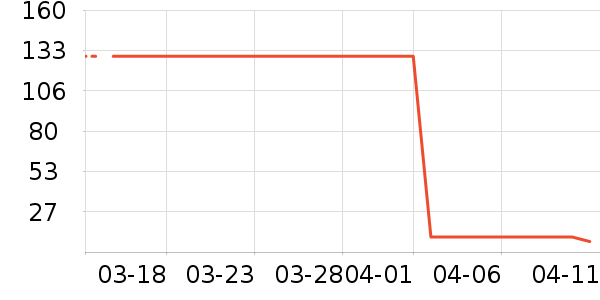 �⵹���׾���ʷ�۸�