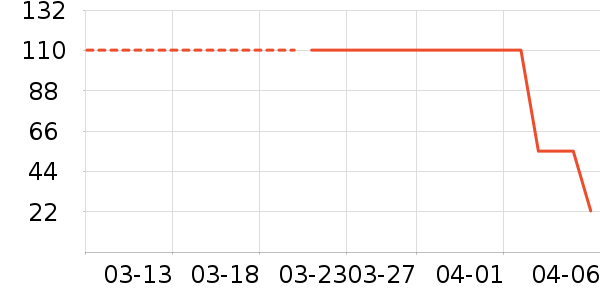 ����Ůʿ�ڿ���ʷ�۸�