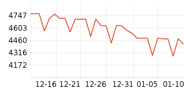 ��Ϊ�ֻ���ʷ�۸�