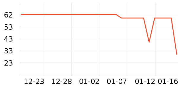 �����ݮ��ʷ�۸�