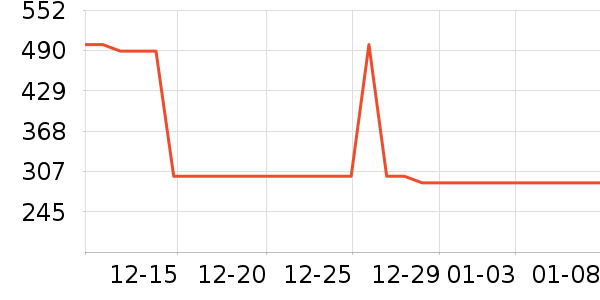 ˹������ʿ��Ь��ʷ�۸�