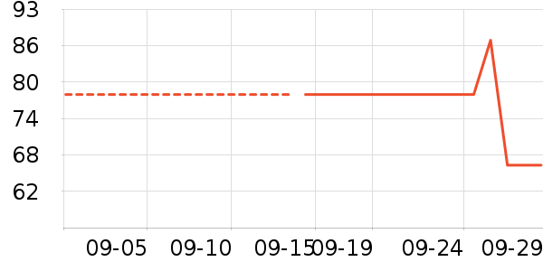 ʮ����֥��ʿ����Ьѥ��ʷ�۸�