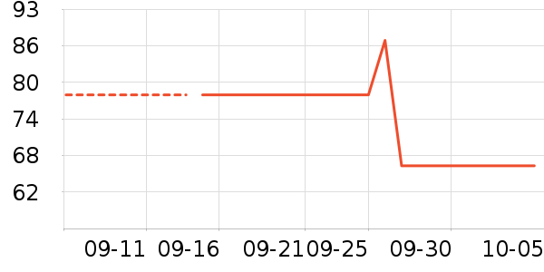 ʮ����֥��ʿ����Ьѥ��ʷ�۸�