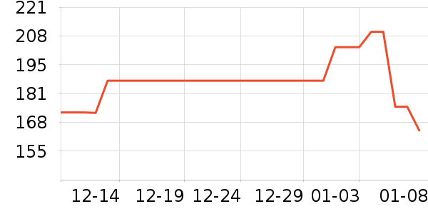 �»����С˵��ʷ�۸�