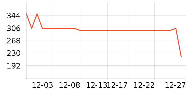 ����Ůʽţ�п�/���п�/�̿���ʷ�۸�