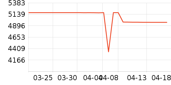 ����̨ʽ��������ʷ�۸�