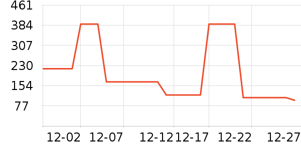 �ζรϴ��������ʷ�۸�