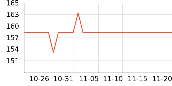 SAWYER���÷�����ʷ�۸�