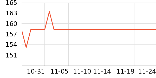 SAWYER���÷�����ʷ�۸�