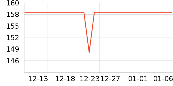 SAWYER���÷�����ʷ�۸�